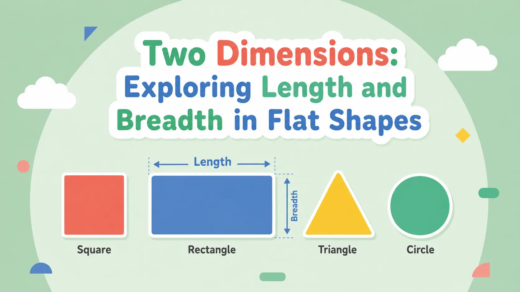 Two Dimensions: Exploring Length and Breadth in Flat Shapes